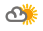 Partly Cloudy